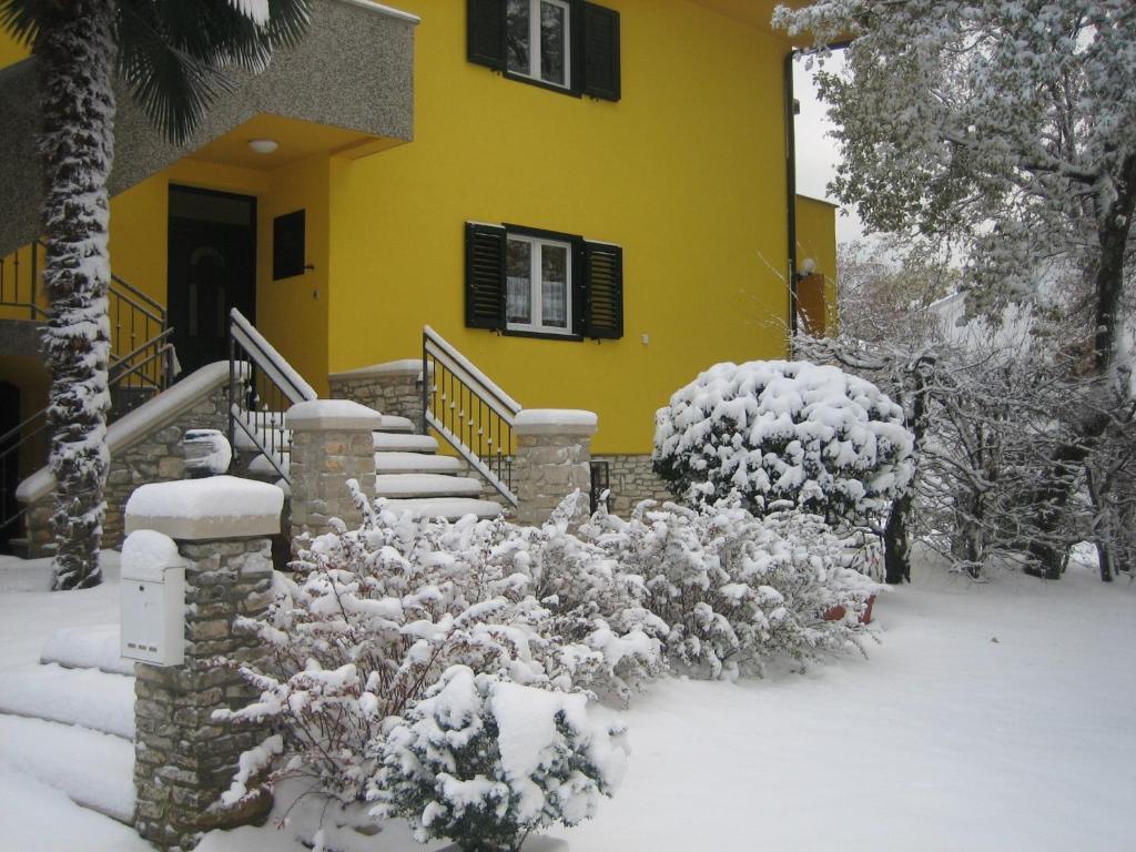 Concept Porec